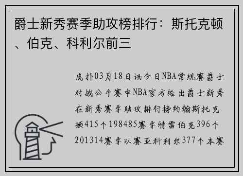 爵士新秀赛季助攻榜排行：斯托克顿、伯克、科利尔前三