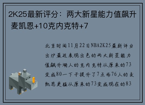 2K25最新评分：两大新星能力值飙升 麦凯恩+10克内克特+7
